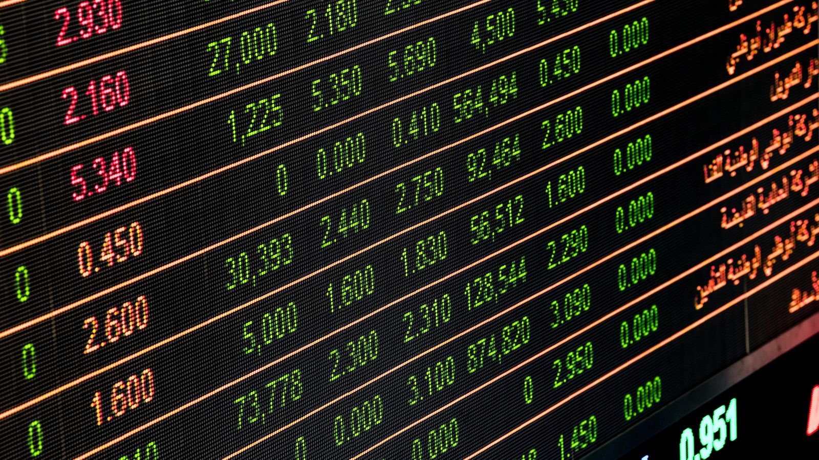 Stock market numbers on a digital monitor, representing core inflation and Fed rate hike expectations