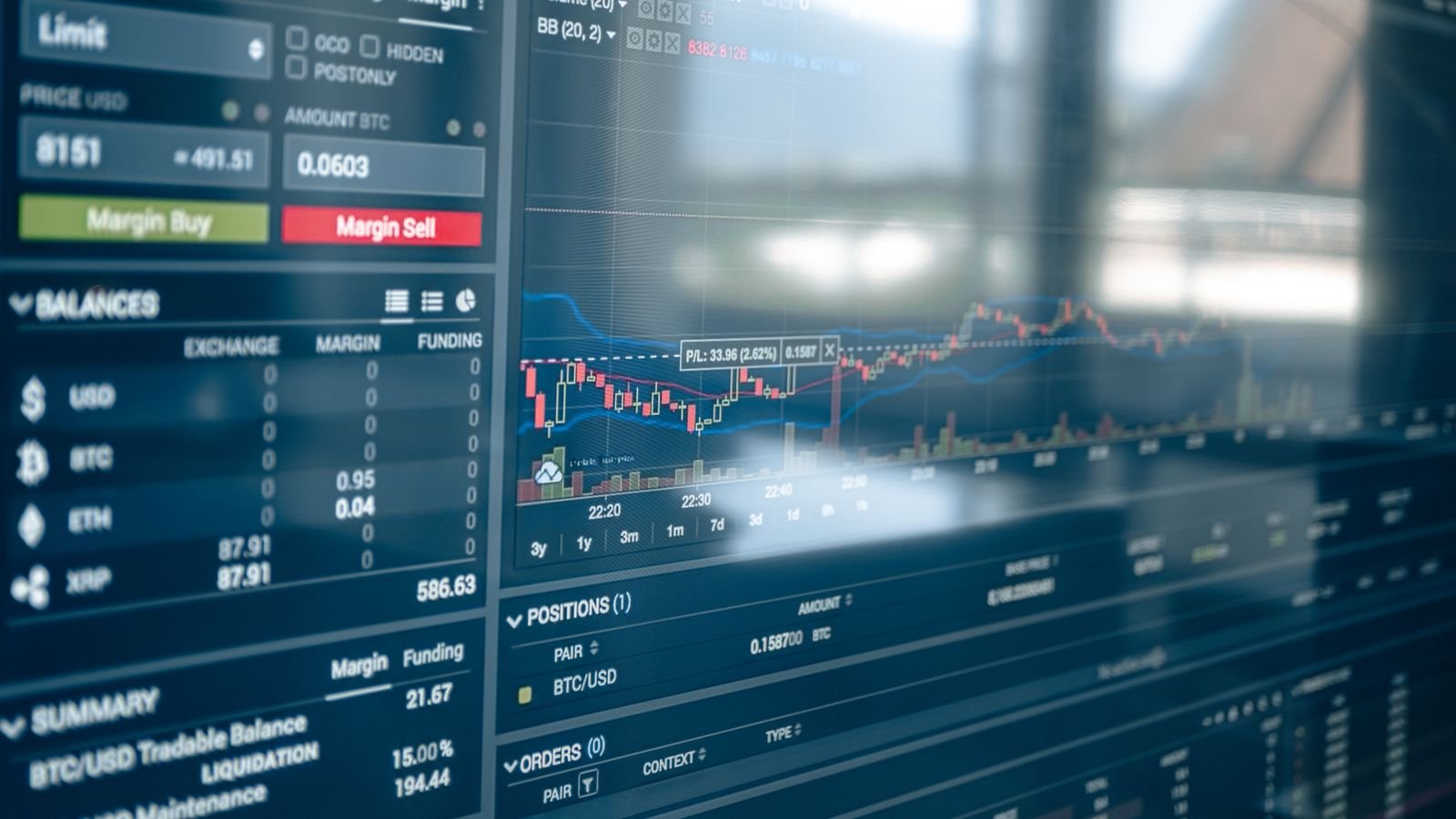 Close-up of a digital screen displaying stock trading graphs, representing the week ahead of key economic data releases
