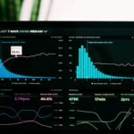Graphs of analytics on a laptop screen representing economic data