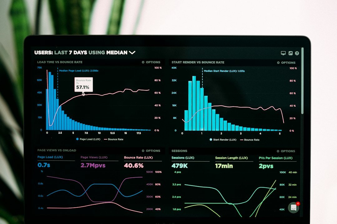 Graphs of analytics on a laptop screen representing economic data
