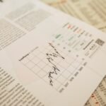 Financial newspaper with a stock chart